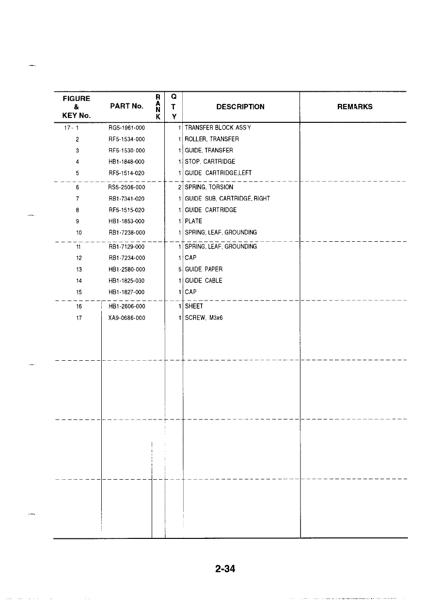 Canon FAX FP-L90 MultiPass Parts Catalog Manual-2